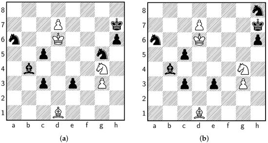Chessmaster - Chessprogramming wiki