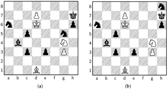 An interesting, study-like position I had in a game today. White to play  and win material. : r/chess