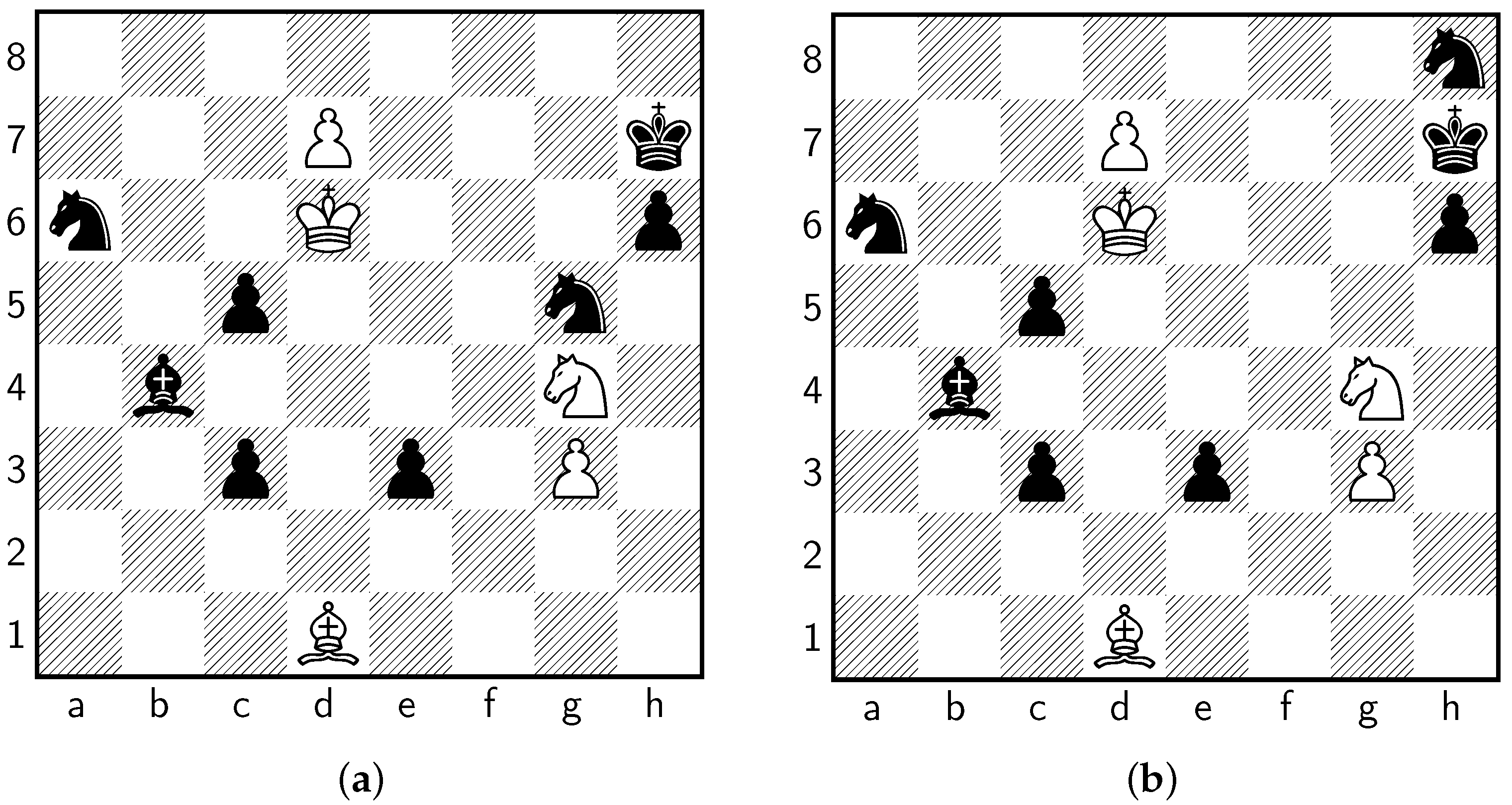 Advance Chess - Inferential View Analysis of the Double Set Game, (D.2.30)  Robotic Intelligence Possibilities. : The Double Set Game - Book 2 Vol. 2  (Paperback) 