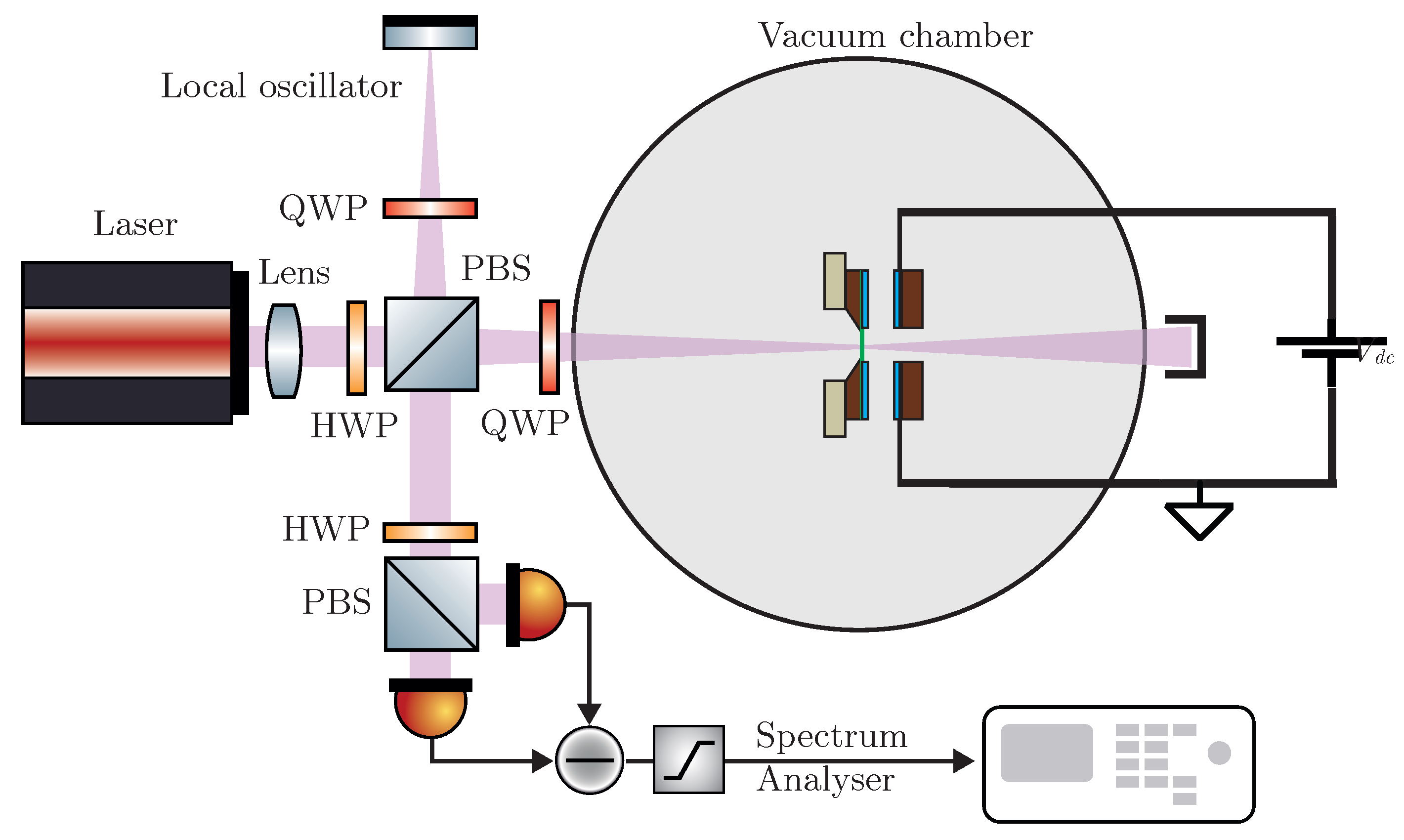 Ultra-low-noise microwave to optics conversion in gallium phosphide