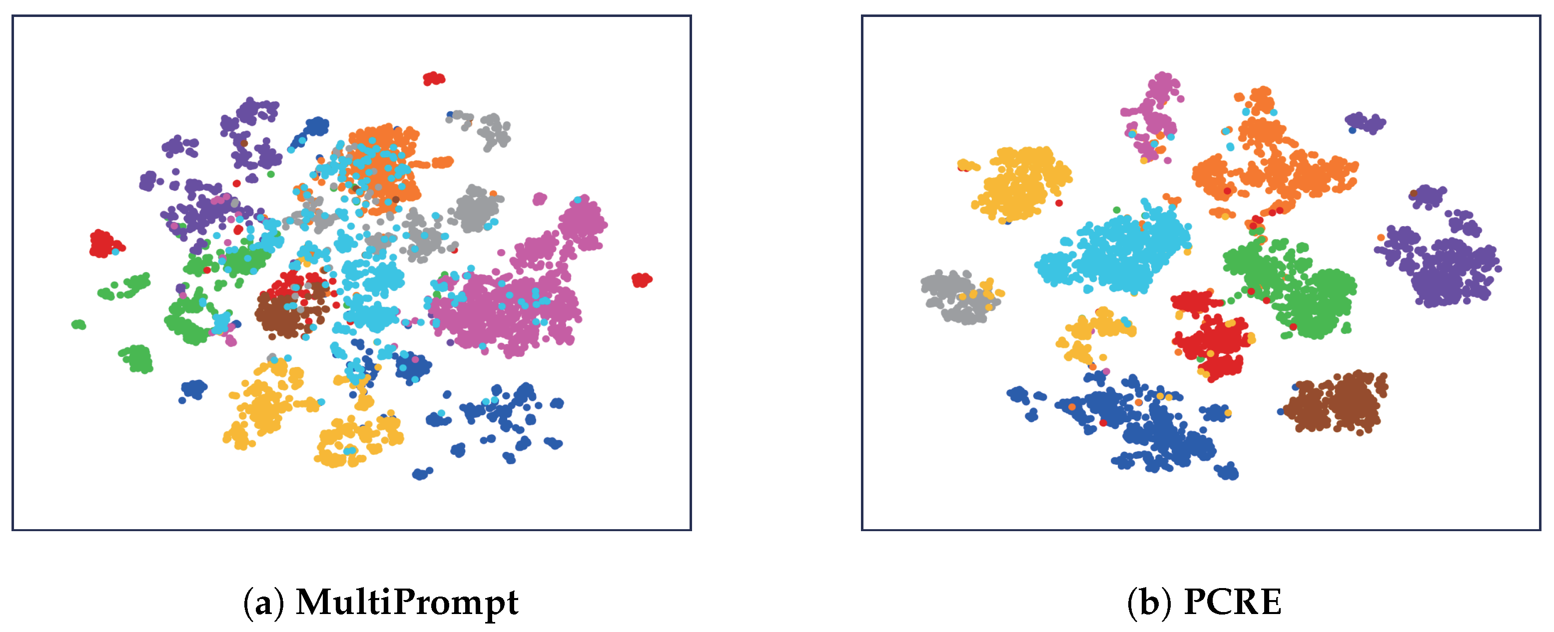 Prompt-Contrastive Learning for Zero-Shot Relation Extraction