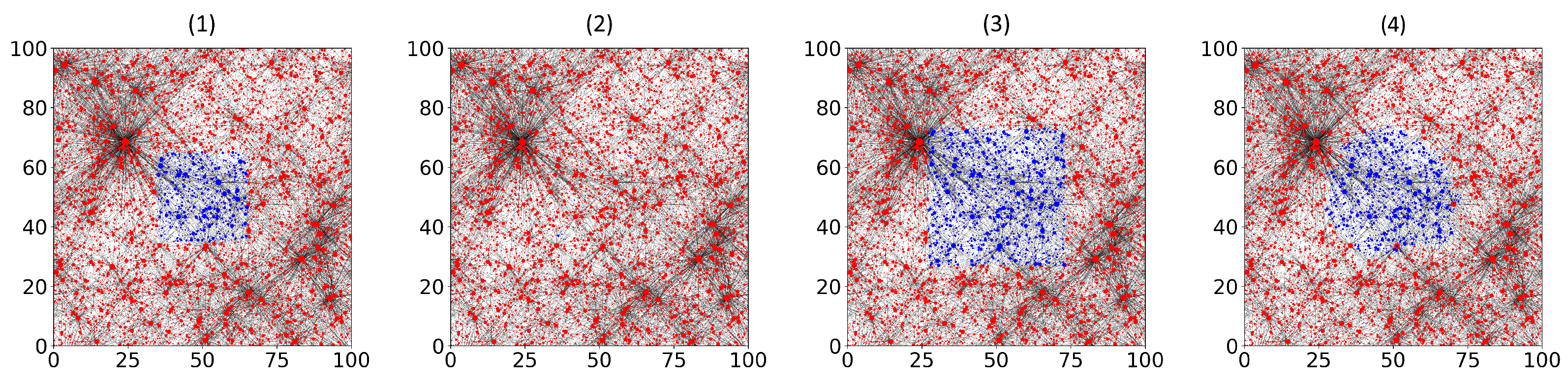Stable Boundaries of Opinion Dynamics in Heterogeneous Spatial Complex ...