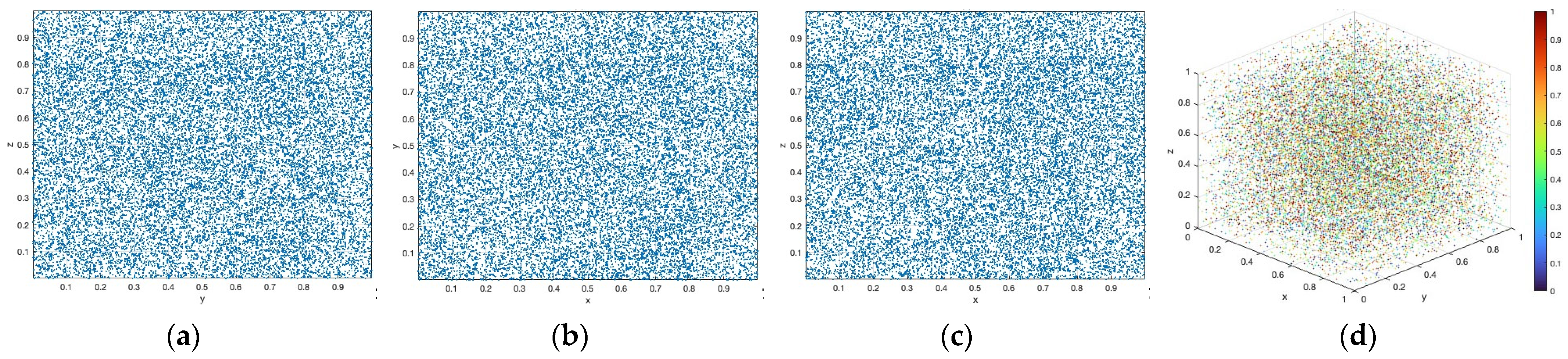 3D-TCM-Driven Bit-Level Image Encryption via S-Box Feedback Algorithm