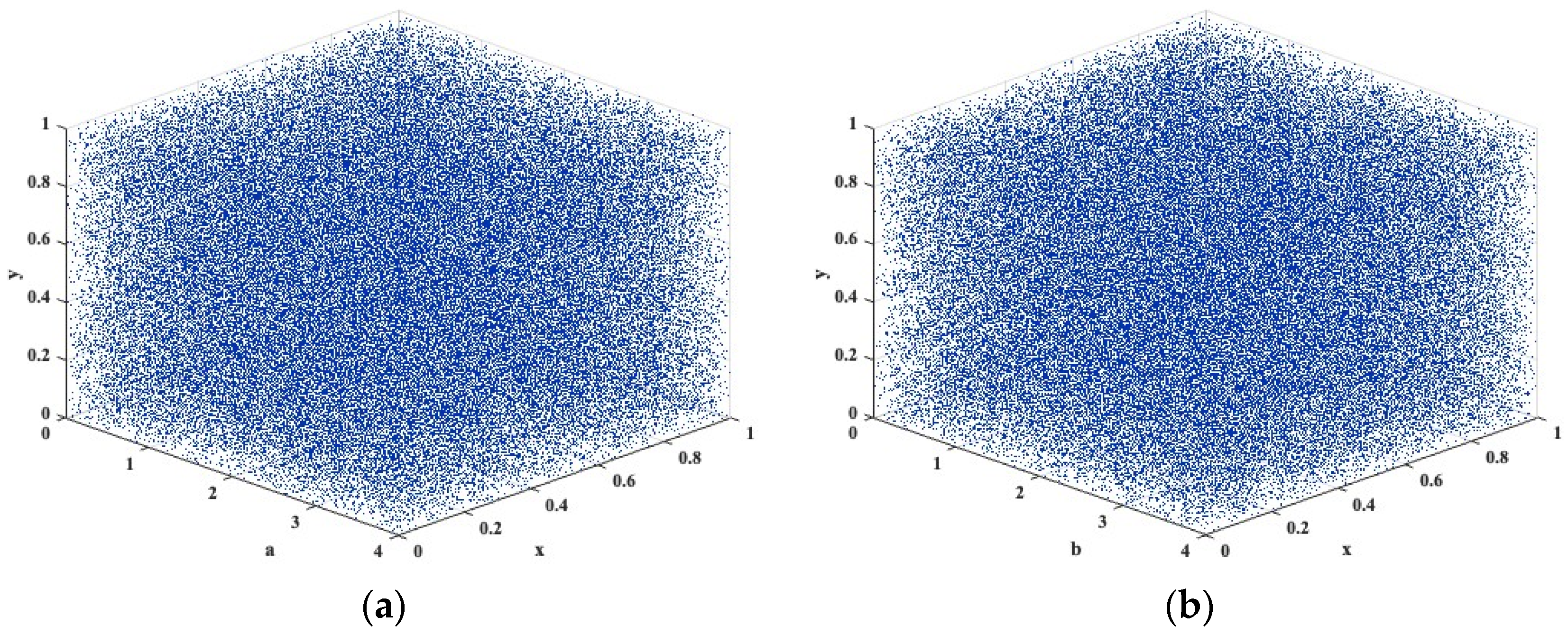 3D-TCM-Driven Bit-Level Image Encryption via S-Box Feedback Algorithm