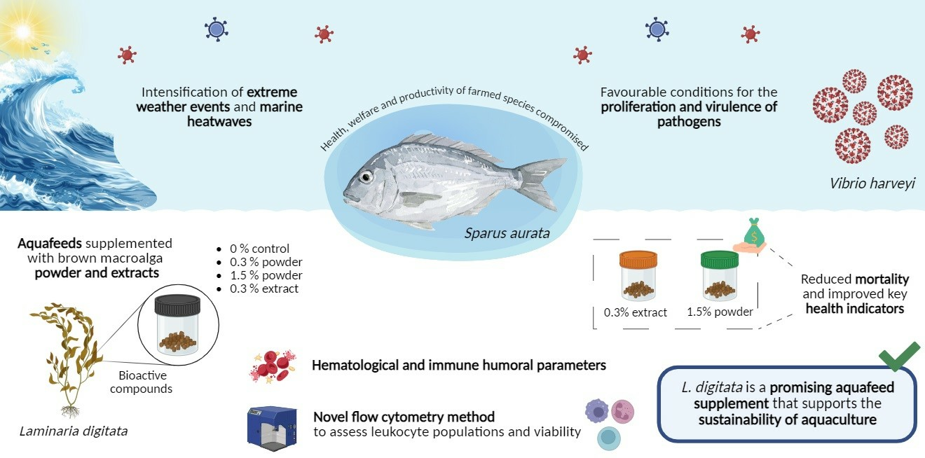 Pure Bulk Inositol Powder manufacturer Pure Bulk Inositol Powder manufacturer