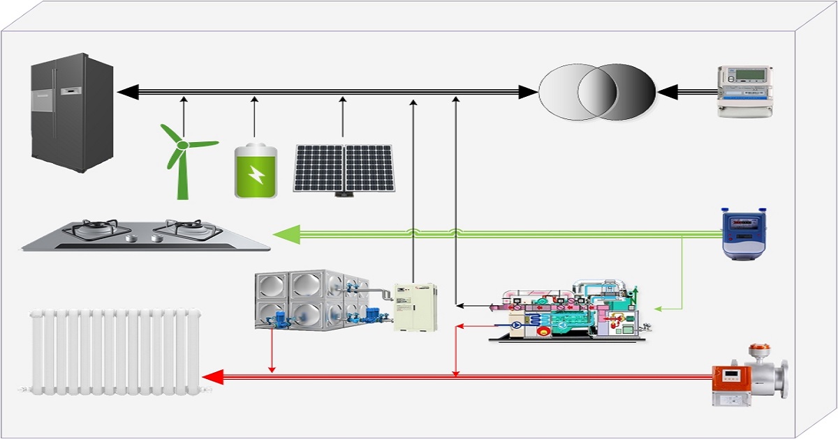 Graphical abstract