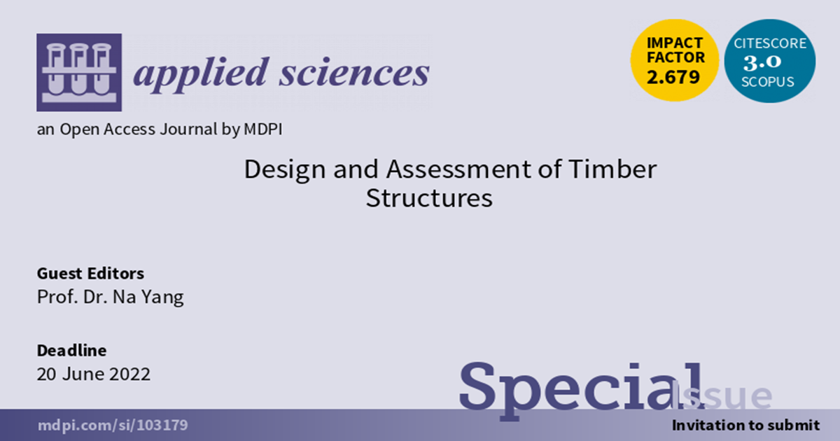 Graphical abstract