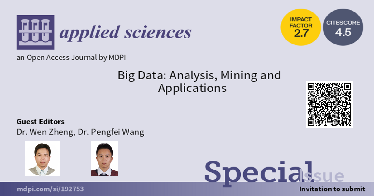 Graphical abstract