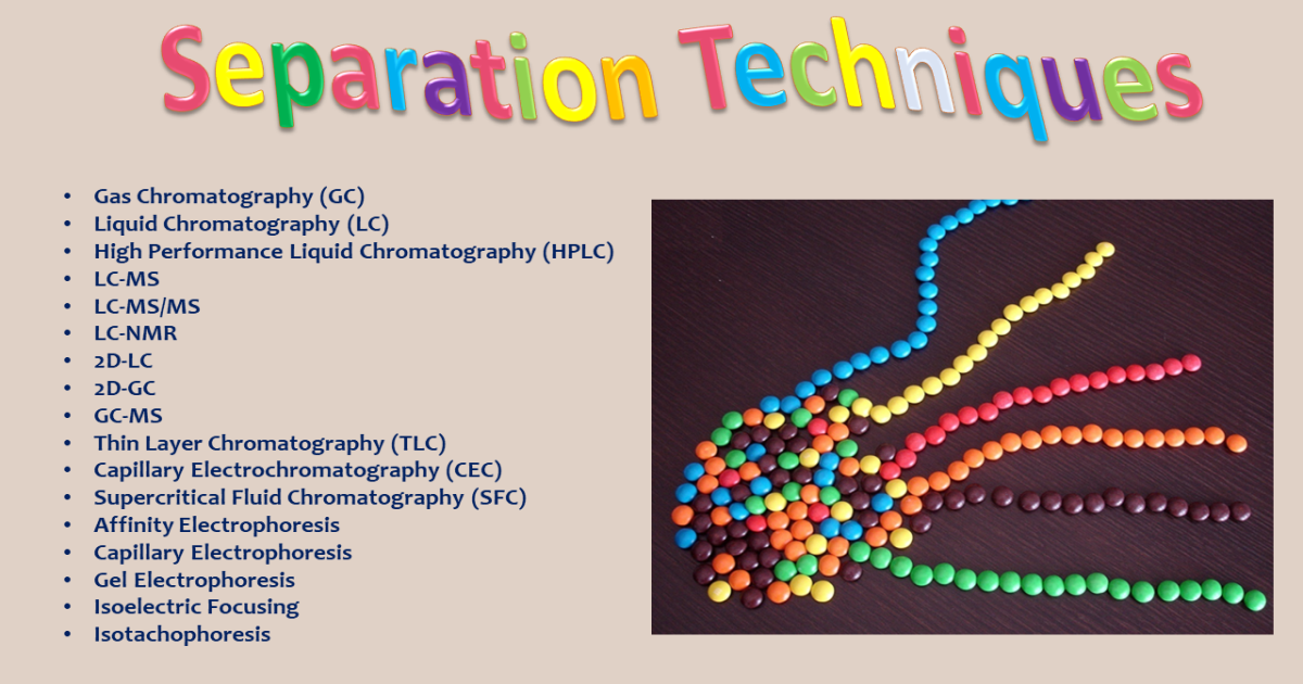 Graphical abstract