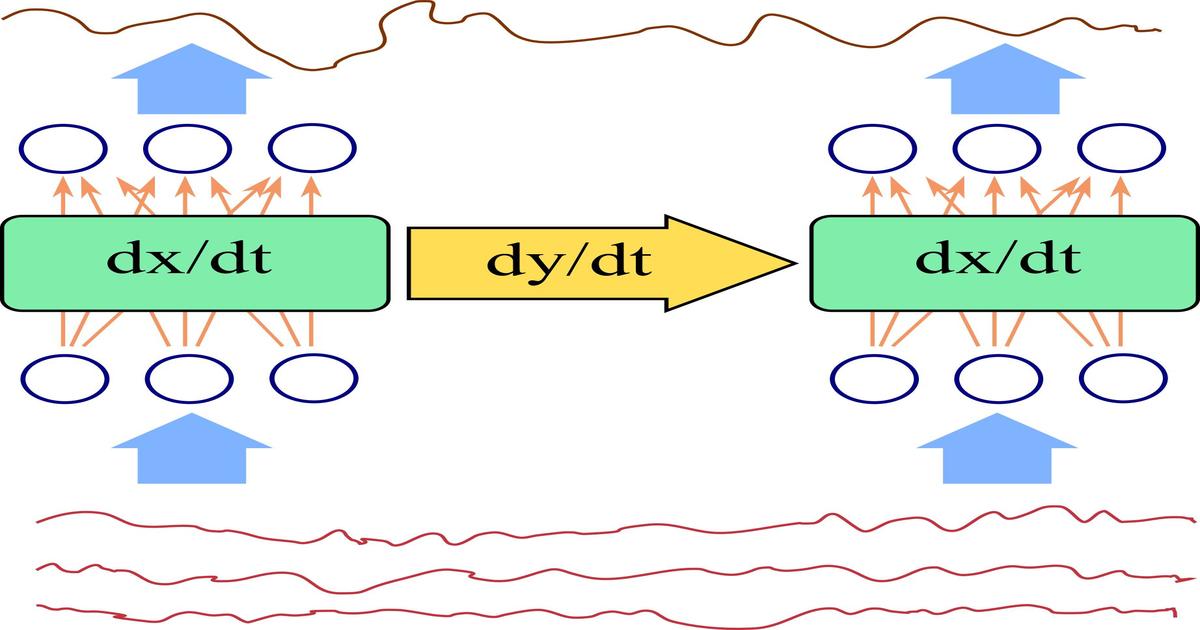 Graphical abstract