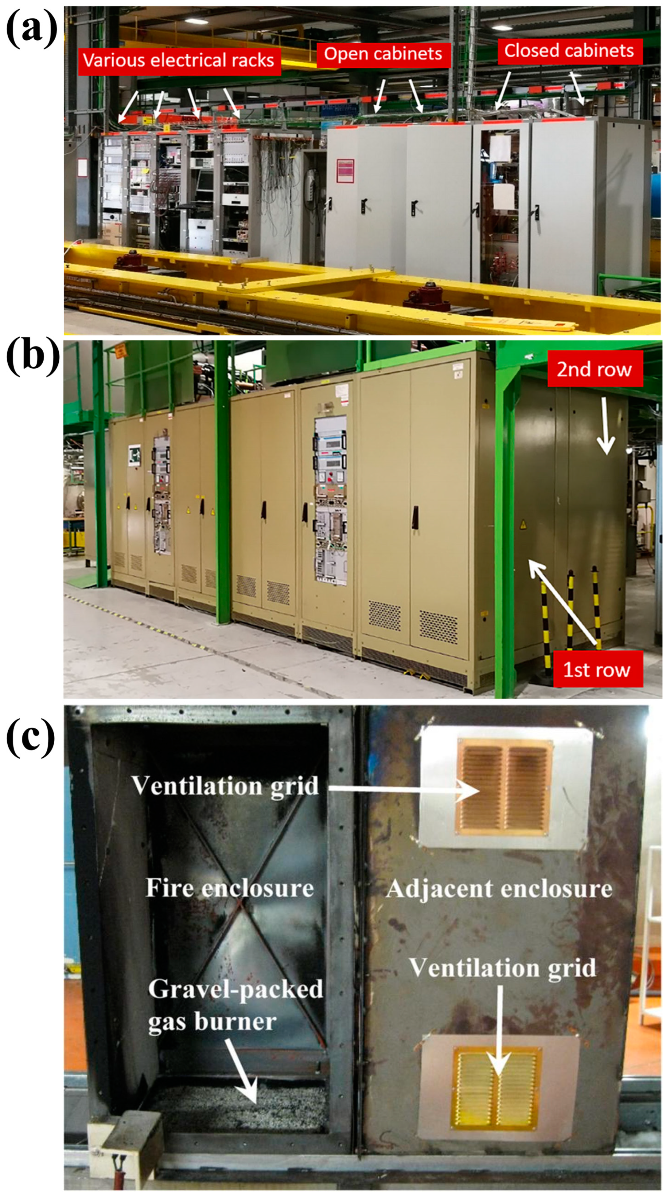 激安先着 of Prevention and Classification Electrical A Fires: バーベキュー・調理用品