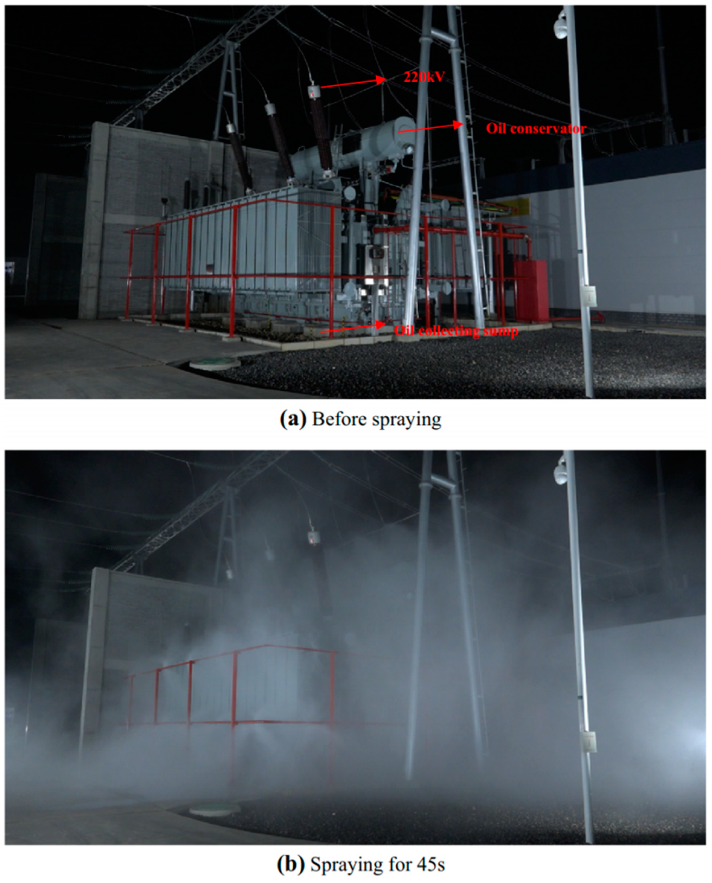 Classification and Prevention of Electrical Fires: A