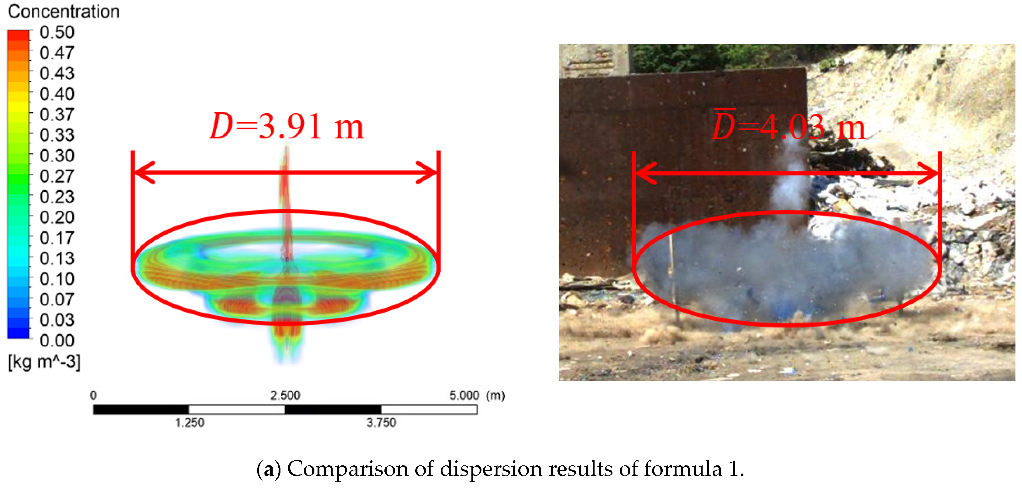 The Influence of Hydrogen-Storage Metal Dust on the Explosion ...