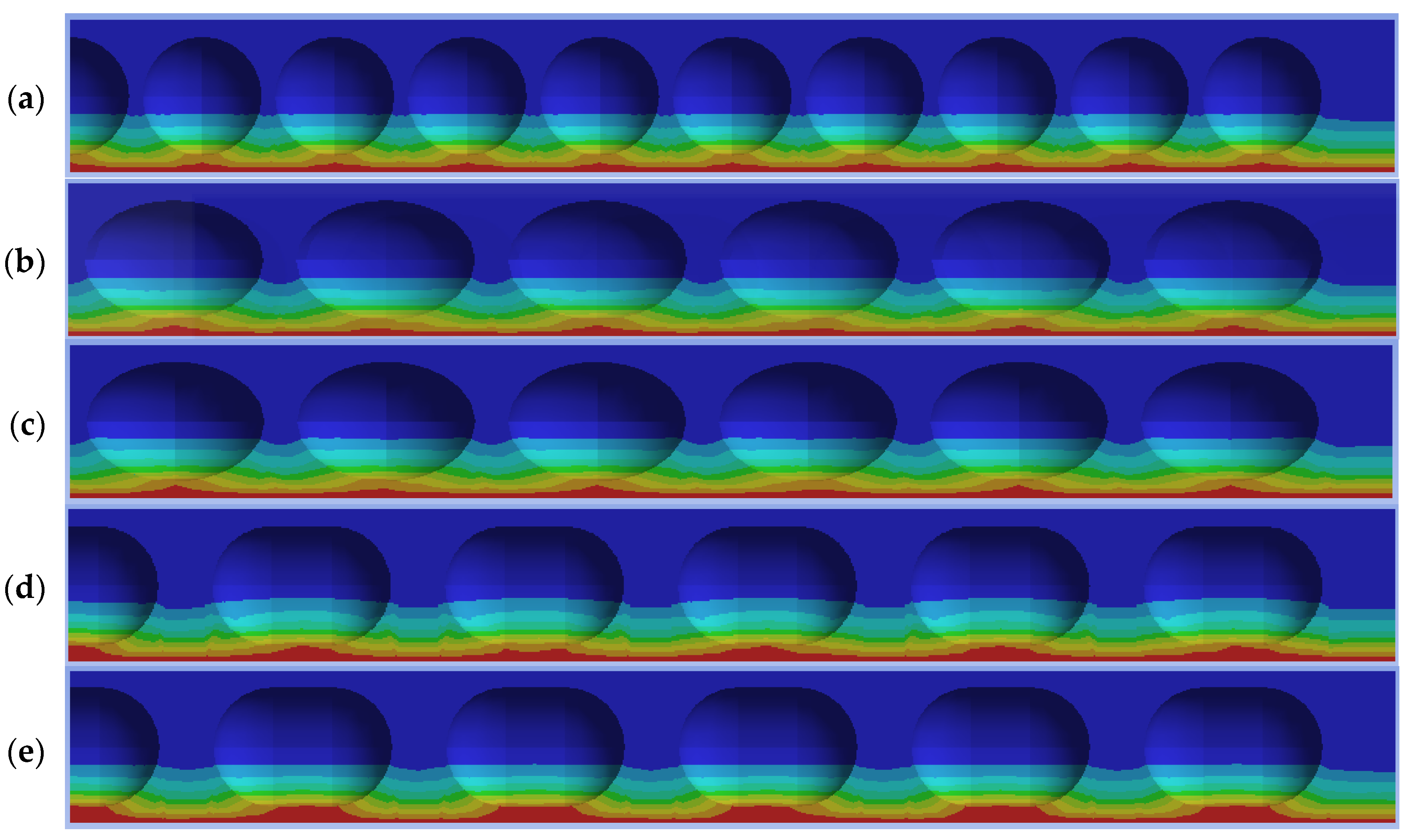 Simplified Post-Fire Structural Performance of Biaxial Voided ...