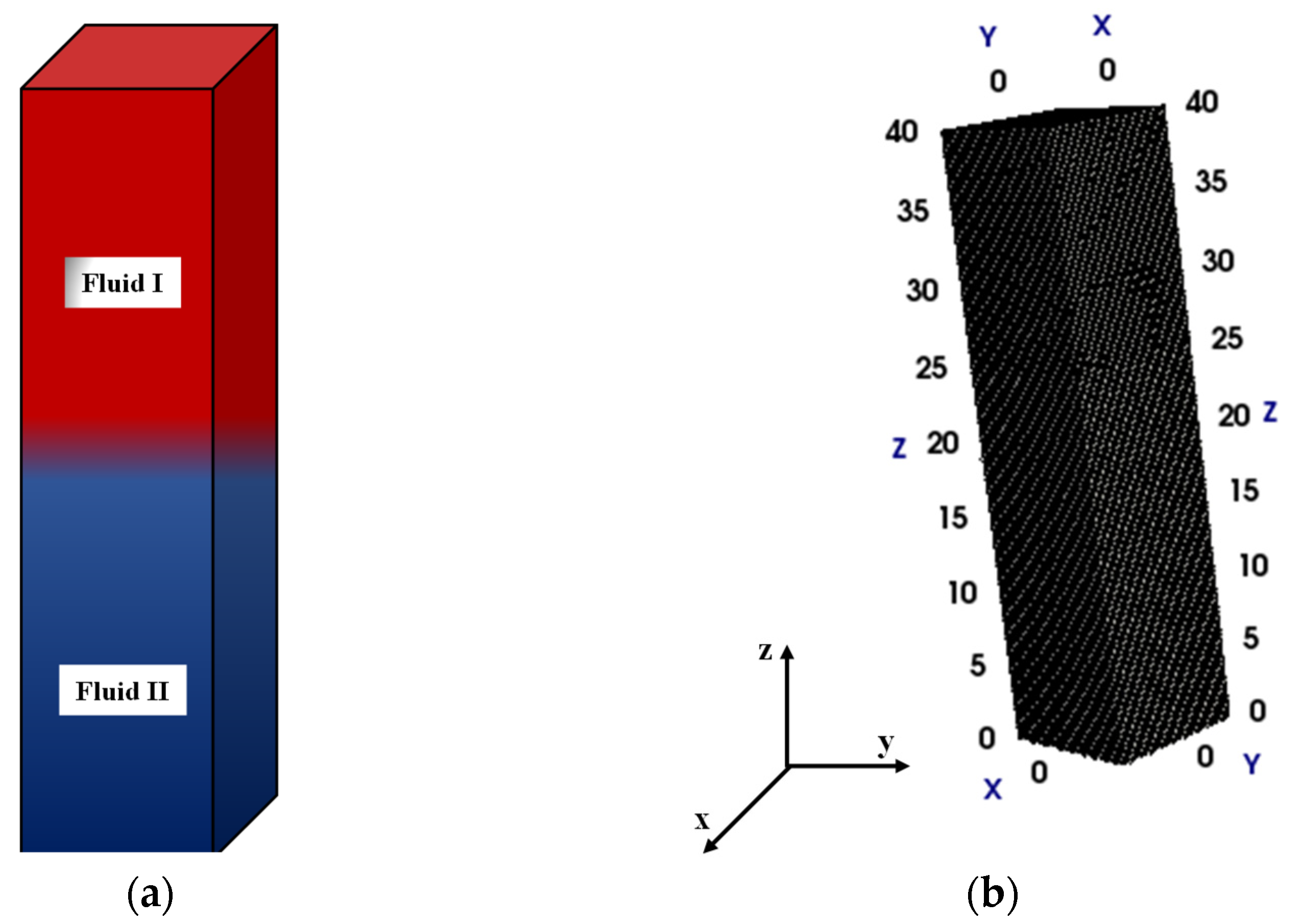 A Finite Element Method for Compressible and Turbulent Multiphase Flow ...