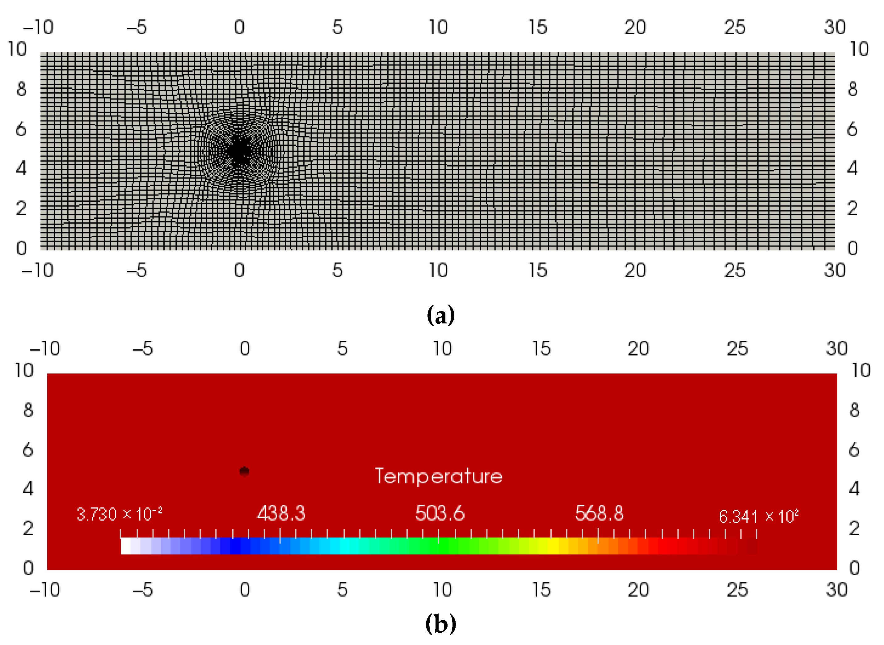 A Finite Element Method for Compressible and Turbulent Multiphase Flow ...