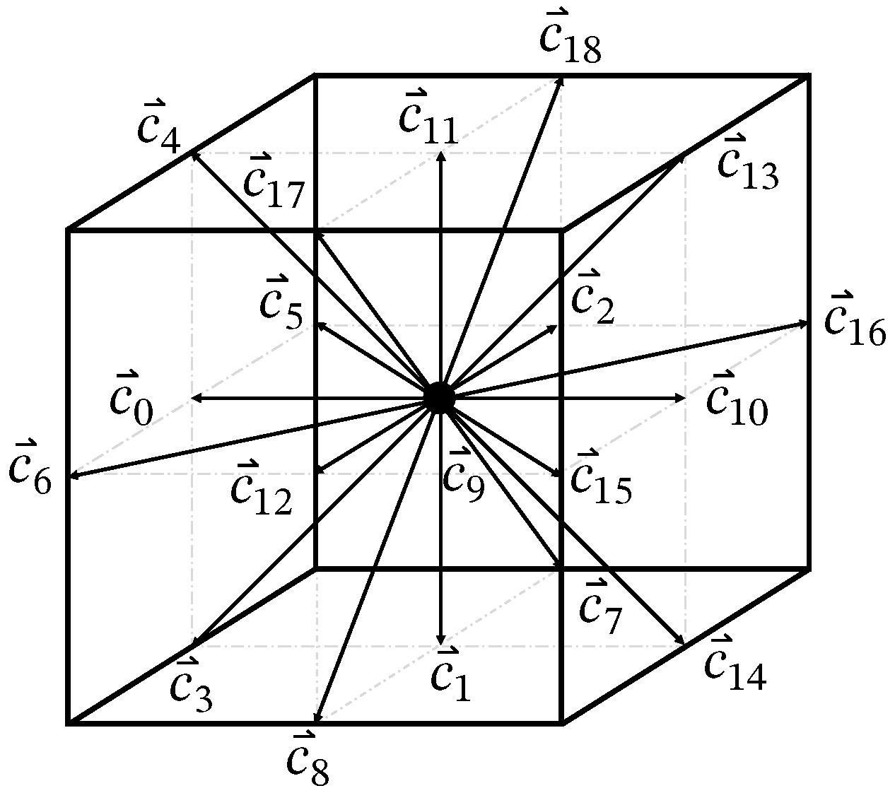 Boundary Conditions and Algorithms for 2D and 3D Lattice Boltzmann ...