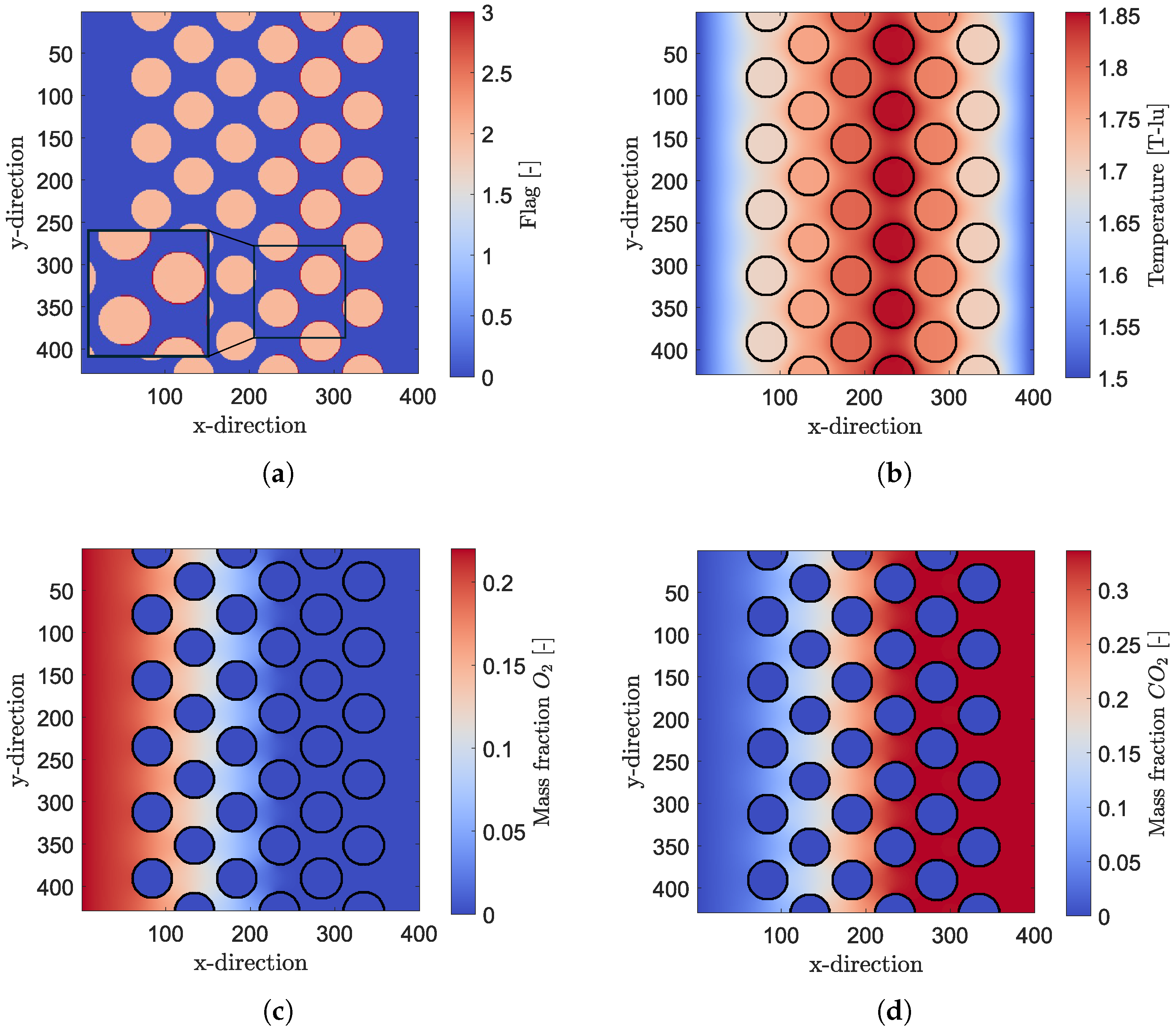 Boundary Conditions and Algorithms for 2D and 3D Lattice Boltzmann ...