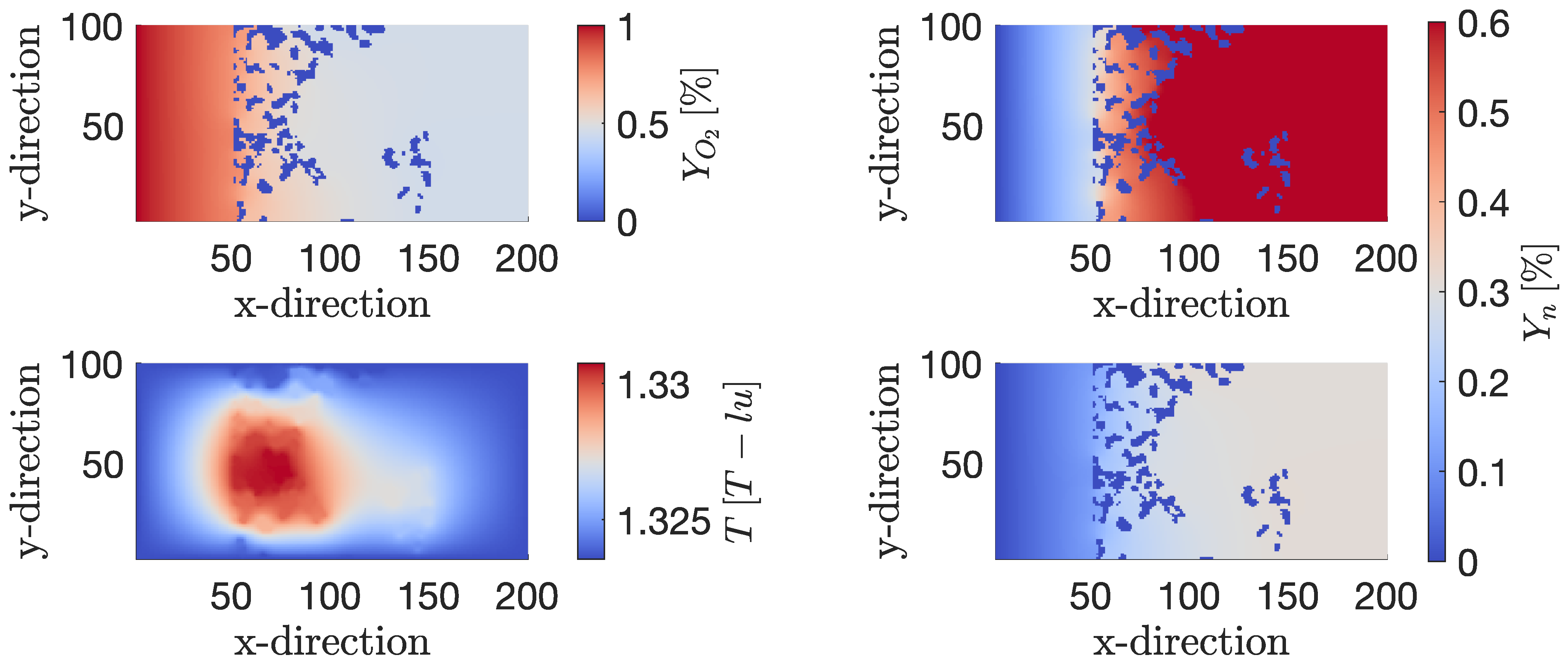 Boundary Conditions and Algorithms for 2D and 3D Lattice Boltzmann ...