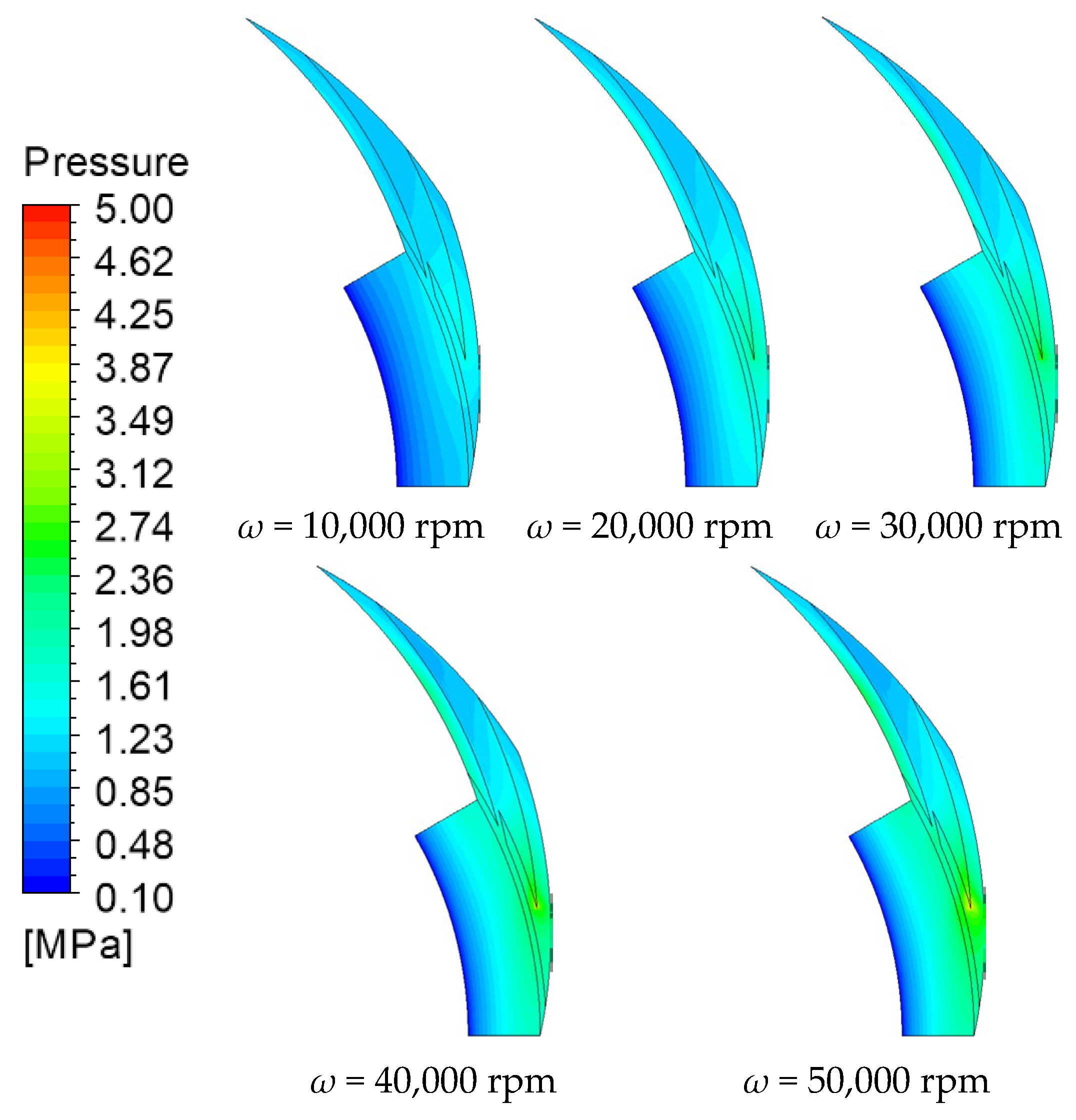 An Investigation into Dry Gas Seals with Different Groove Structures