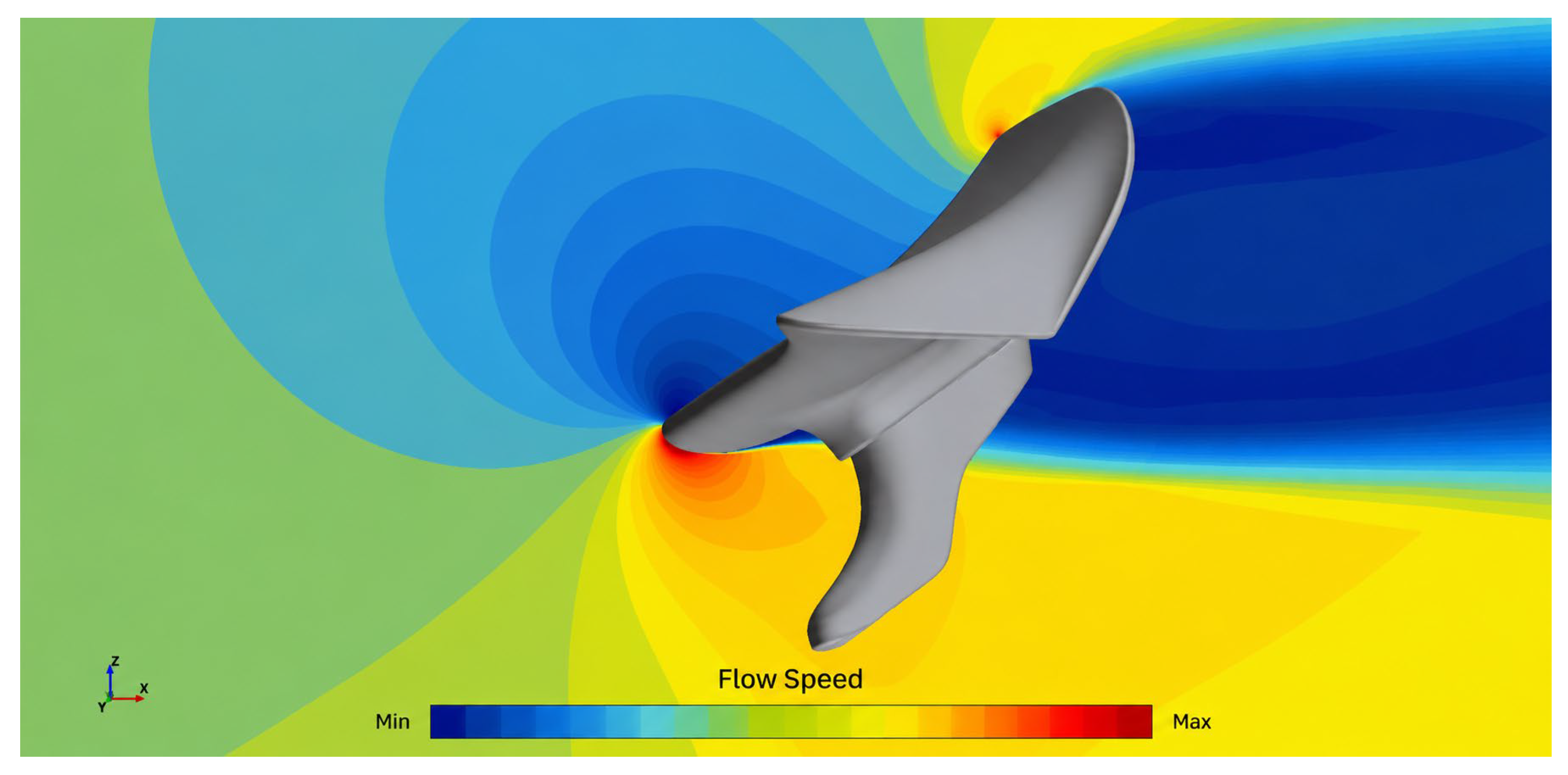 Experimental and Numerical Investigation of an Integrated Fan-Driven Co ...
