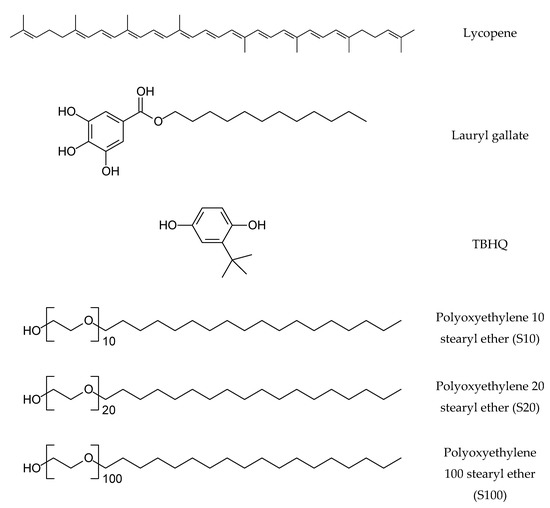 Foods | Free Full-Text | Improving the Stability of Lycopene from ...