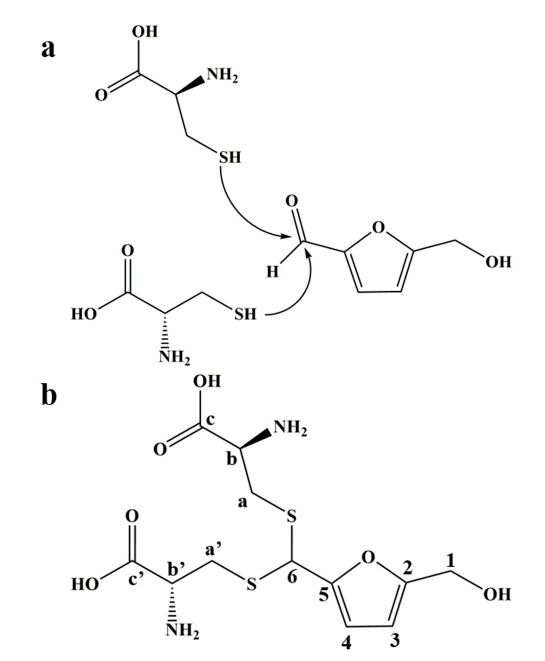 Inhibition Mechanism Of L Cysteine On Maillard Reaction By Trapping 5 Inhibition Mechanism Of L Cysteine On Maillard Reaction By Trapping 5