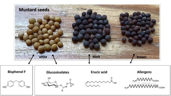 Foods | Free Full-Text | Biologically Active Compounds in Mustard Seeds: A  Toxicological Perspective