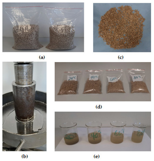 Determination of Maximum Oil Yield, Quality Indicators and Absorbance ...