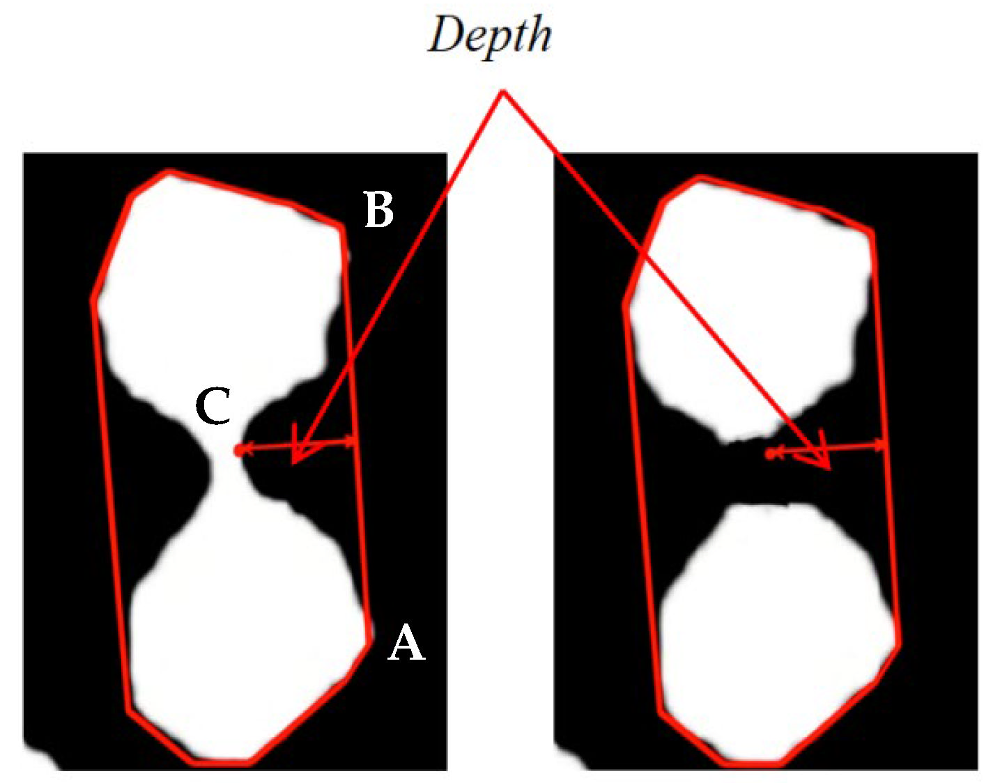 Corn Kernel Segmentation and Damage Detection Using a Hybrid Watershed ...