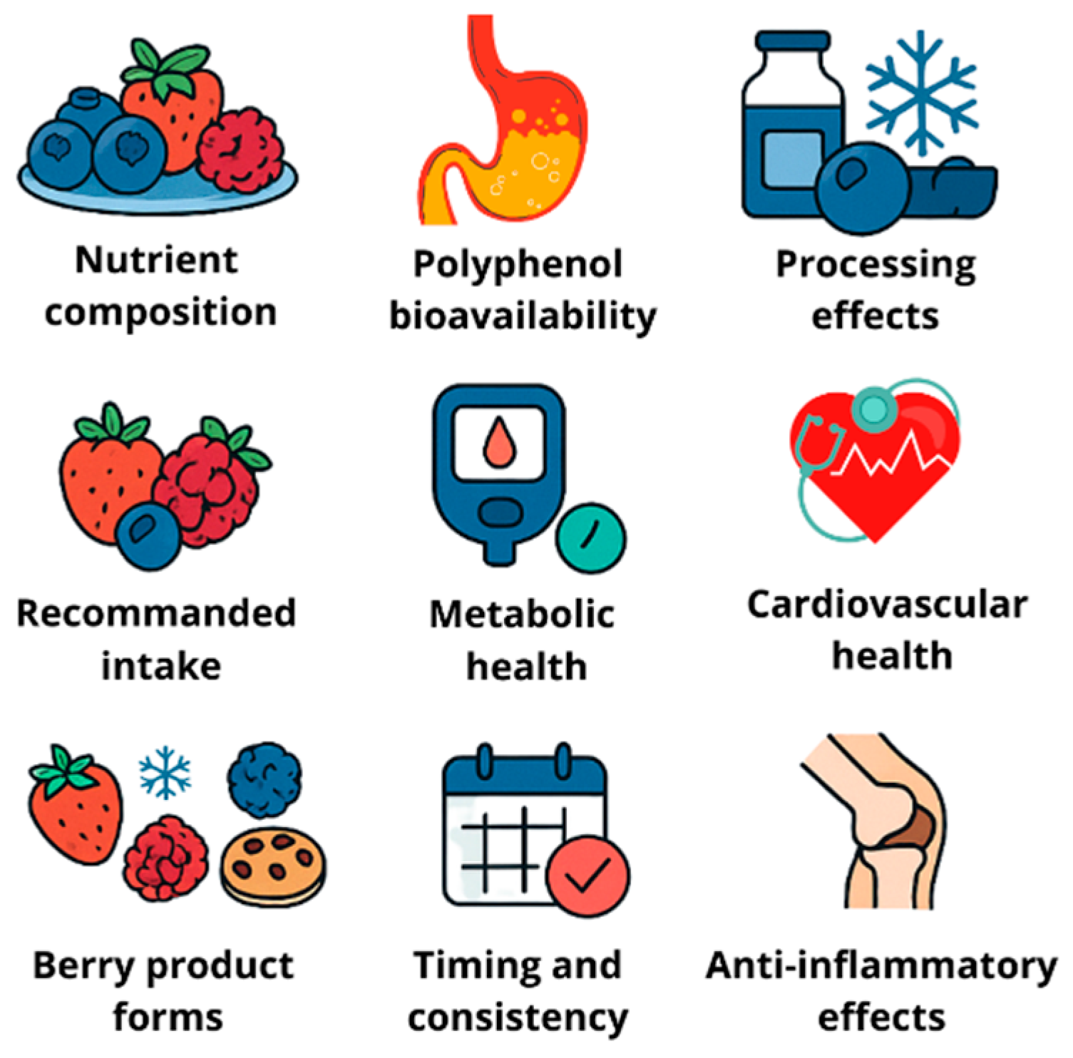Polyphenol Composition, Antioxidant Properties, and Health Benefits of ...