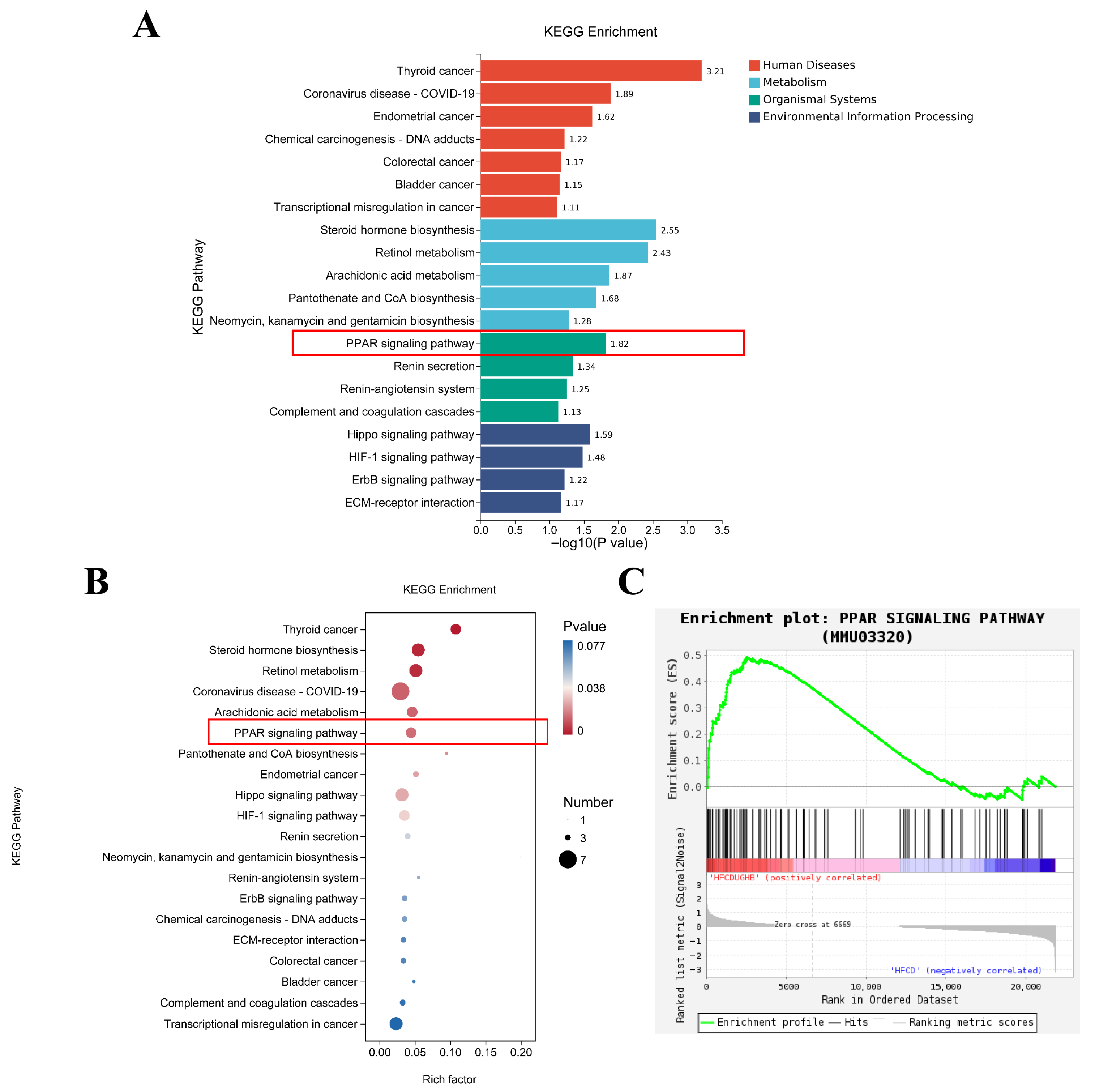 Chemical Composition Analysis of Highland Barley (Hordeum vulgare L ...