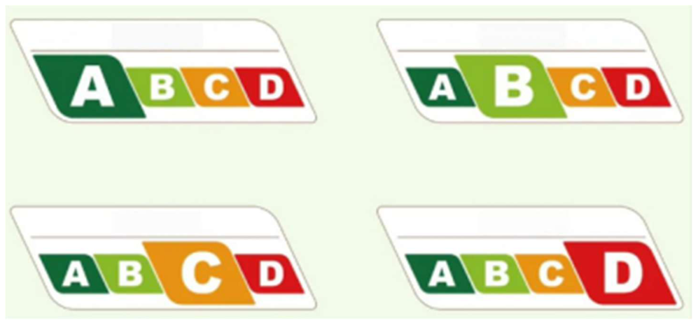 Effects of a Combined Front-of-Pack Nutrition Label and Nutrition ...