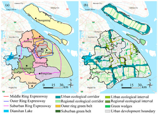 Forests | Free Full-Text | Spatiotemporal Dynamics of Urban Green Space ...