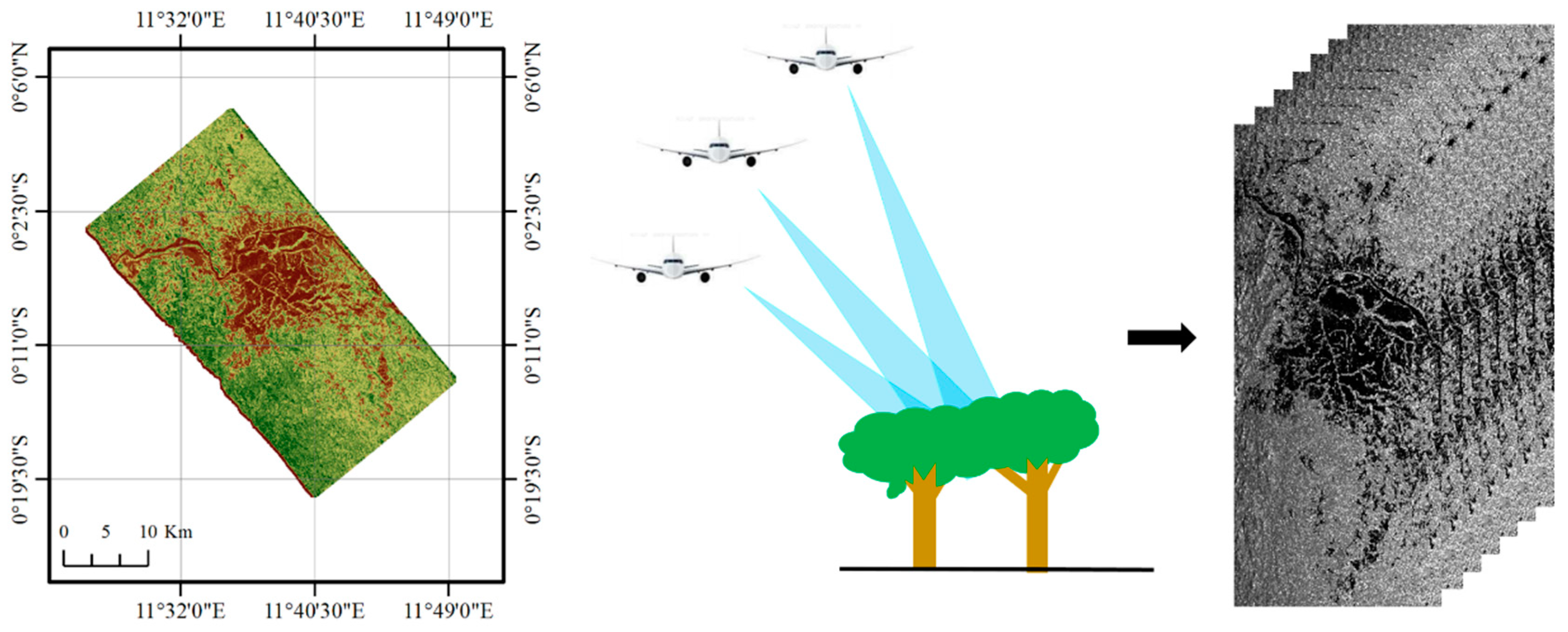 Forests | Free Full-Text | Improving Forest Canopy Height Estimation ...