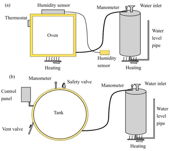 Modification and Application of Bamboo-Based Materials: A Review 