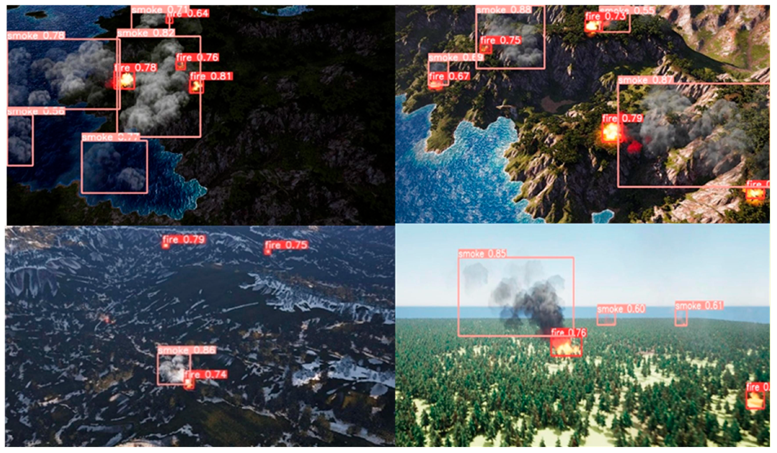 SER-YOLOv8: An Early Forest Fire Detection Model Integrating Multi-Path ...