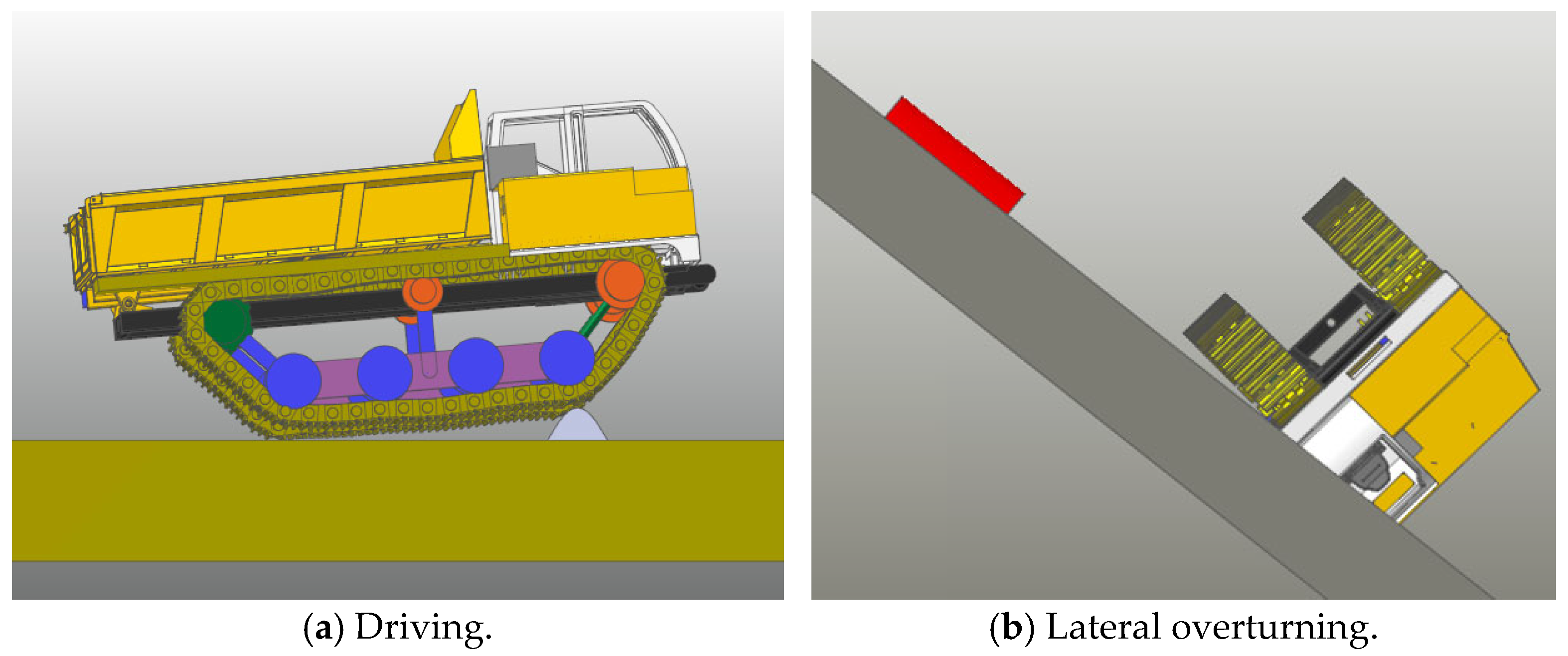Analysis of Dynamic Overturning and Rollover Characteristics of Small ...