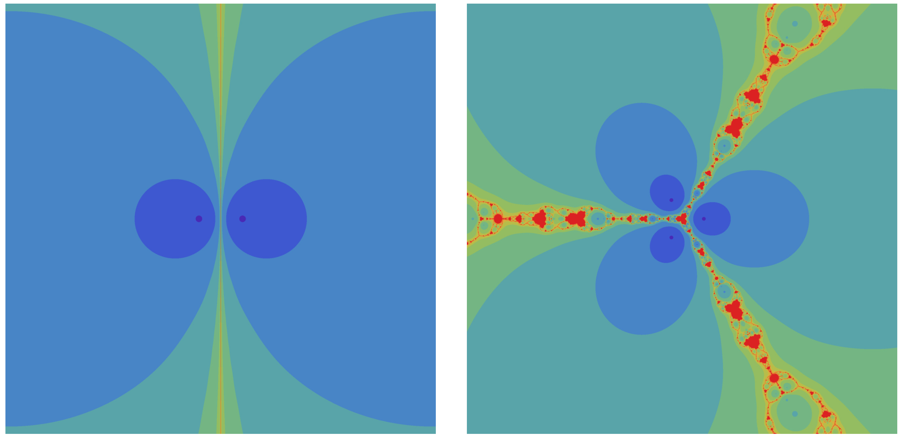 Accelerated Sign-Function-Based Iterations for Matrix Square Roots with ...
