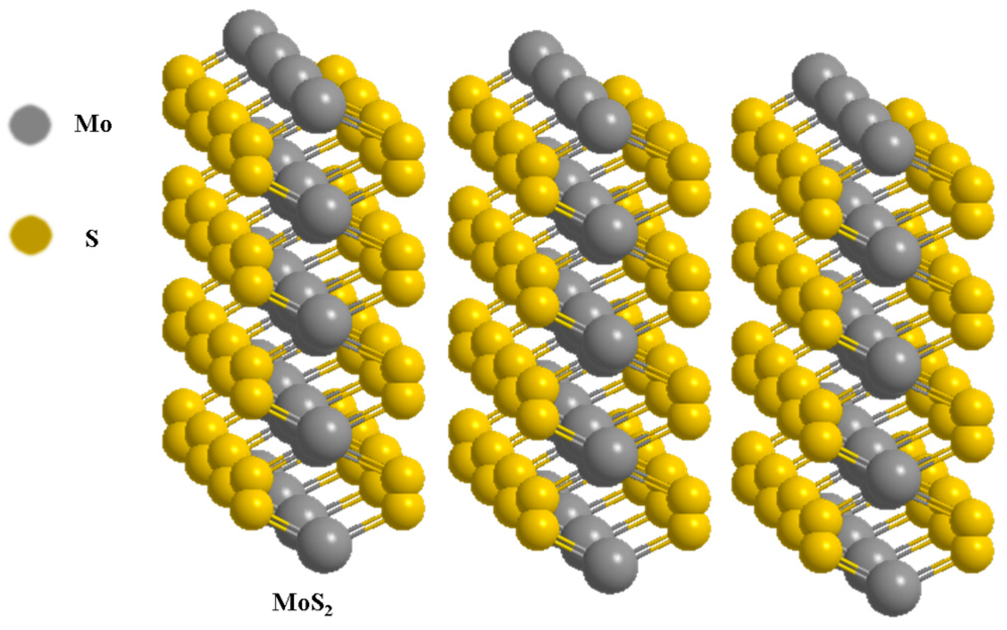 Non-Supported Heteroatom Modification Molybdenum-Based Catalyst