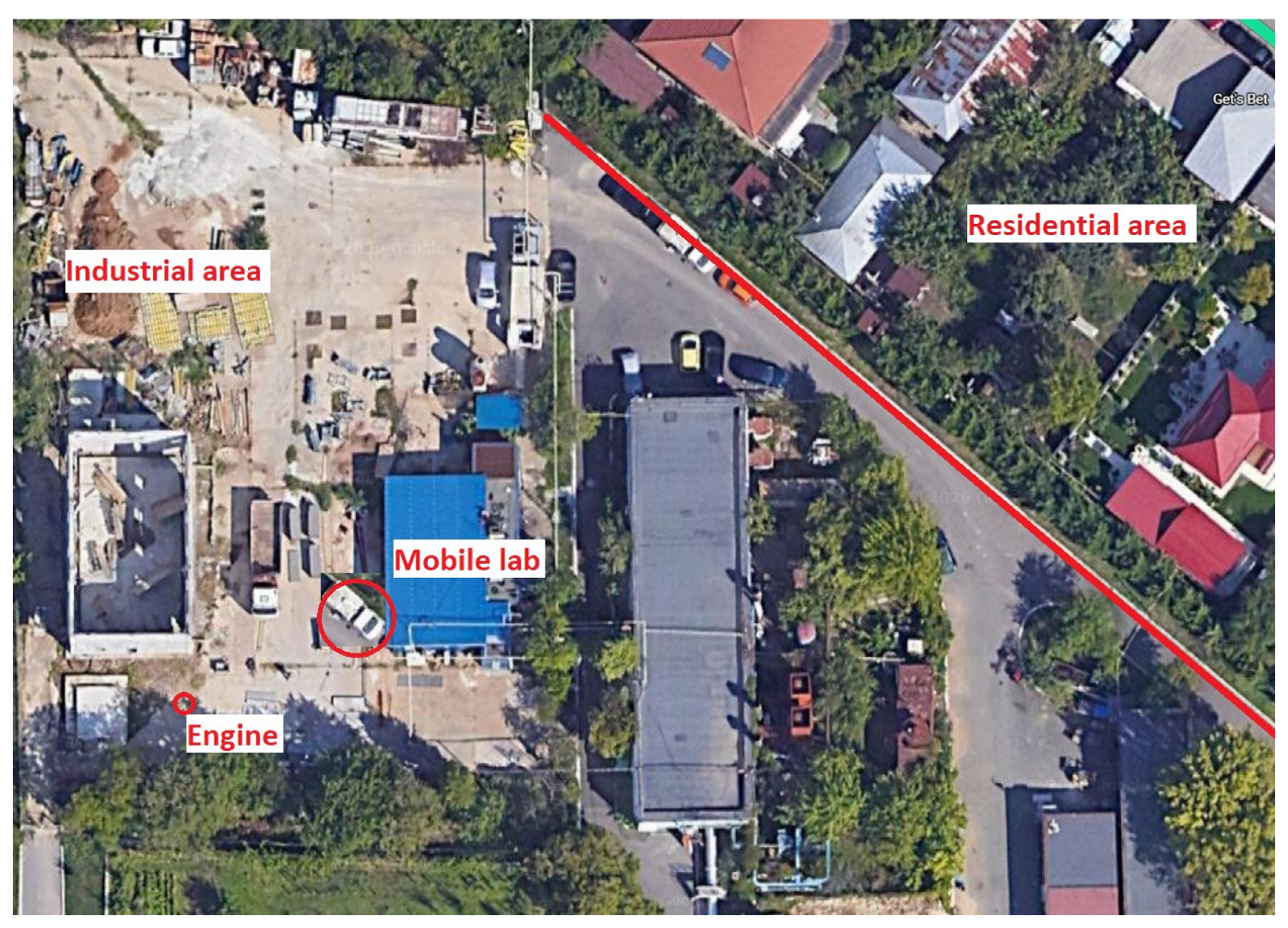 Experimental Assessment of Combustion Performance and Emission ...