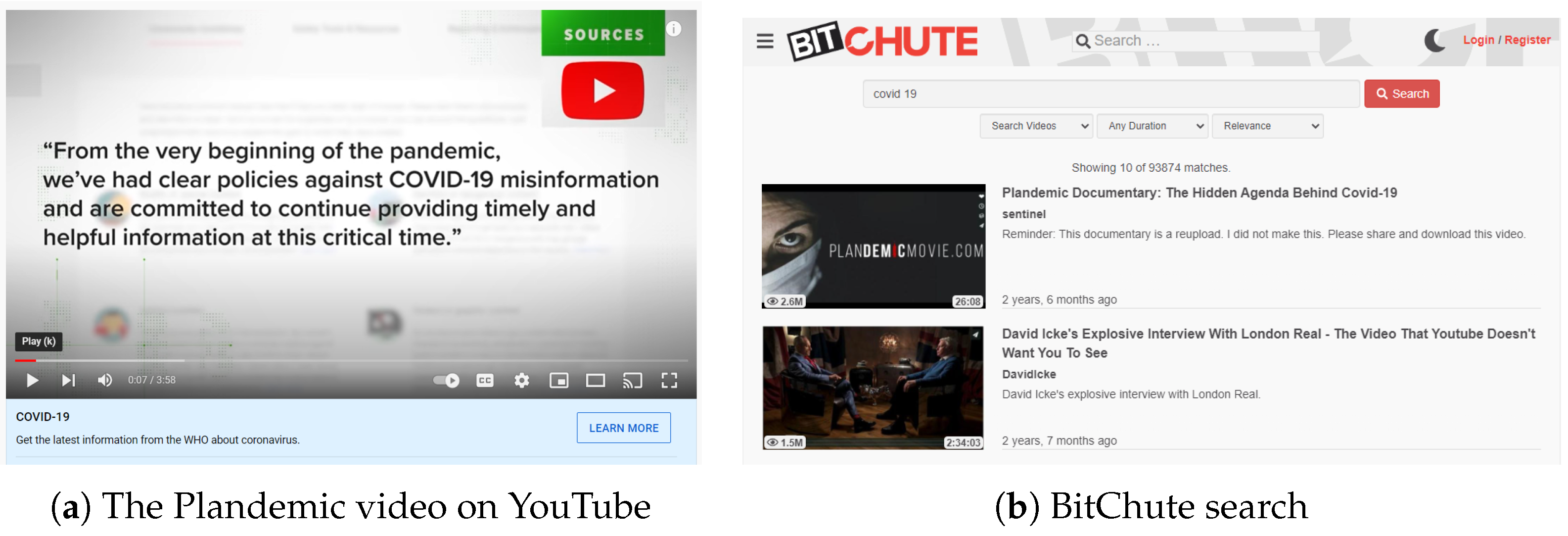 COVID Related Misinformation Migration To BitChute And Odysee COVID Related Misinformation Migration To BitChute And Odysee