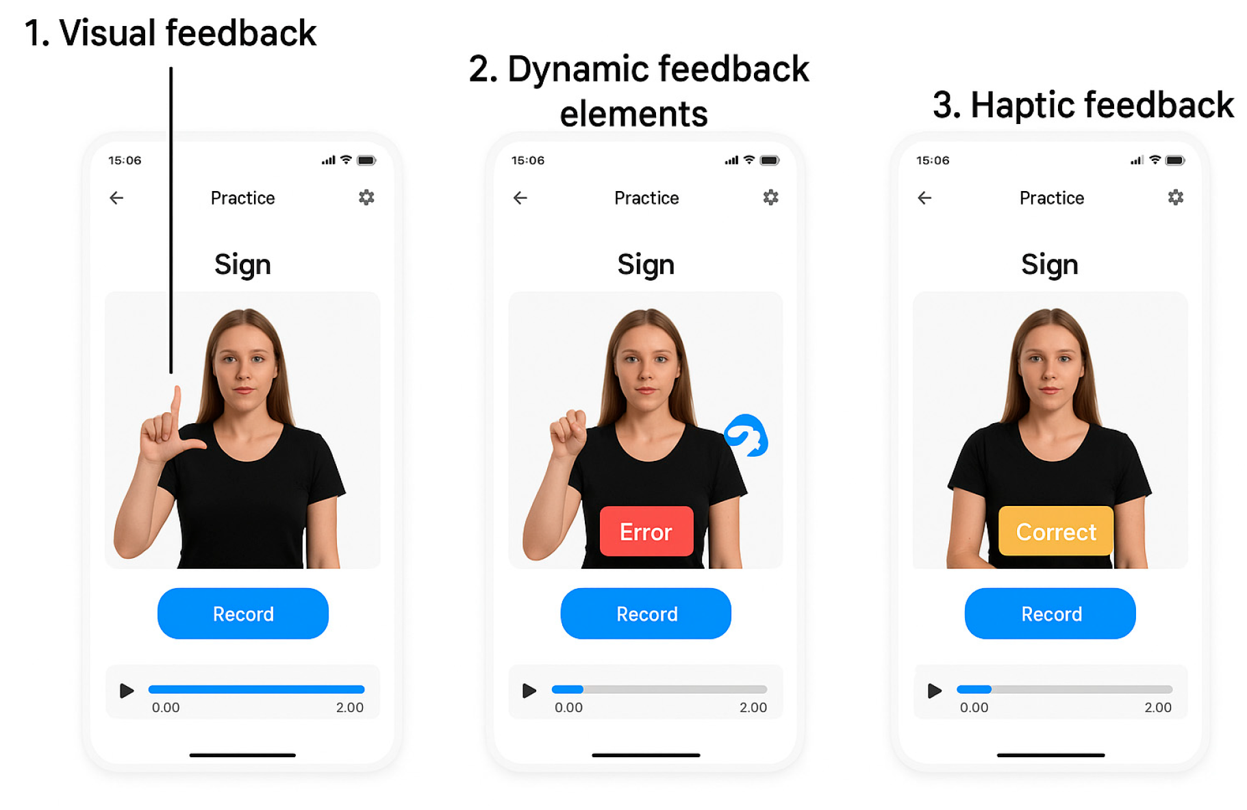 Adaptive Assistive Technologies for Learning Mexican Sign Language ...