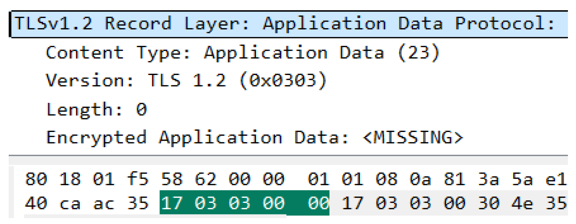 Detecting TLS Protocol Anomalies Through Network Monitoring and ...