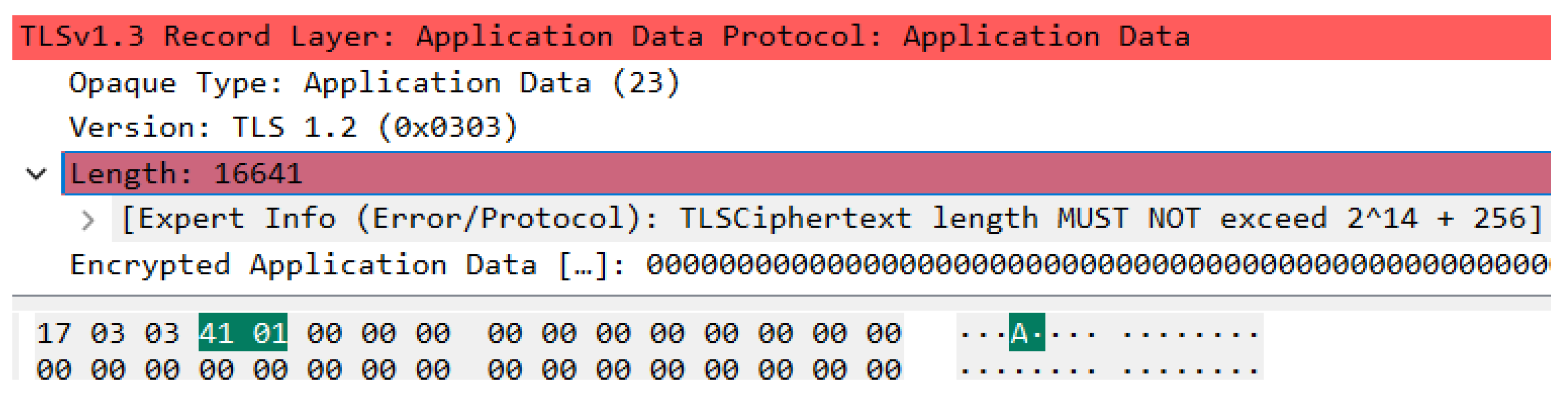 Detecting TLS Protocol Anomalies Through Network Monitoring and ...