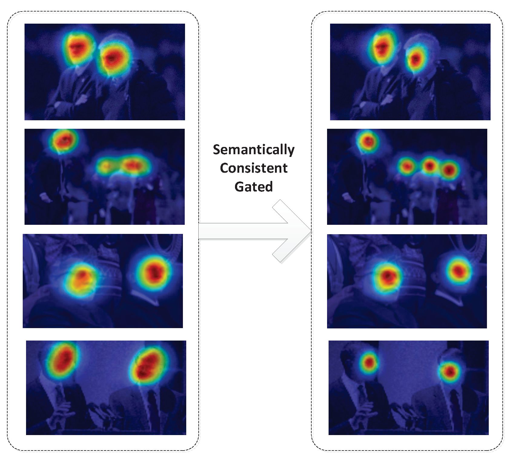 Video Deepfake Detection Based on Multimodality Semantic Consistency Fusion