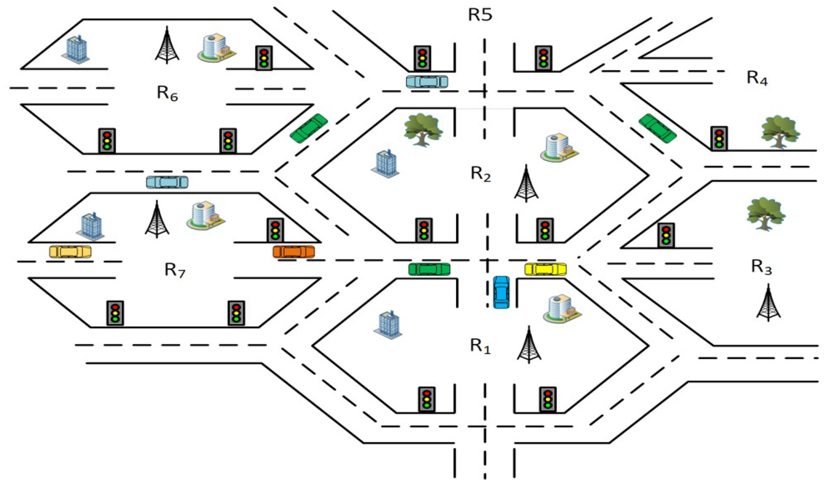 Od Traffic Network Parameterized Reinforcement Learning with Route Guidance for ...