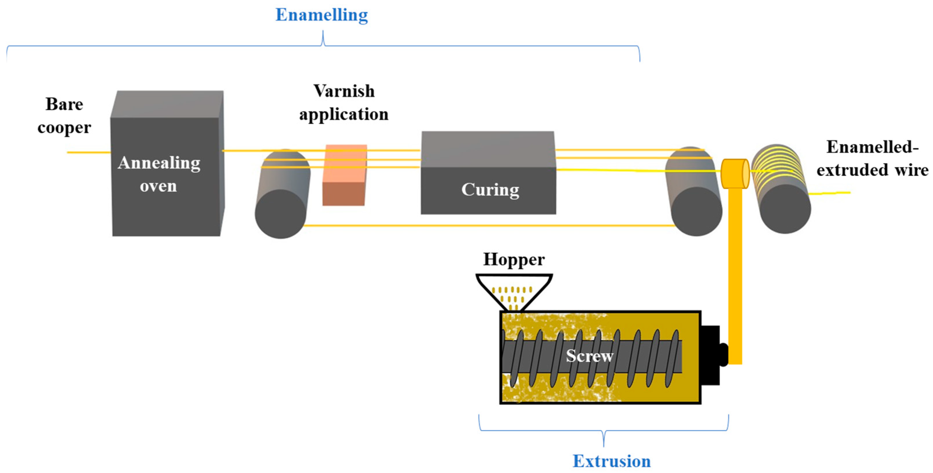 https://pub.mdpi-res.com/gels/gels-09-00619/article_deploy/html/images/gels-09-00619-g017.png?1692240428