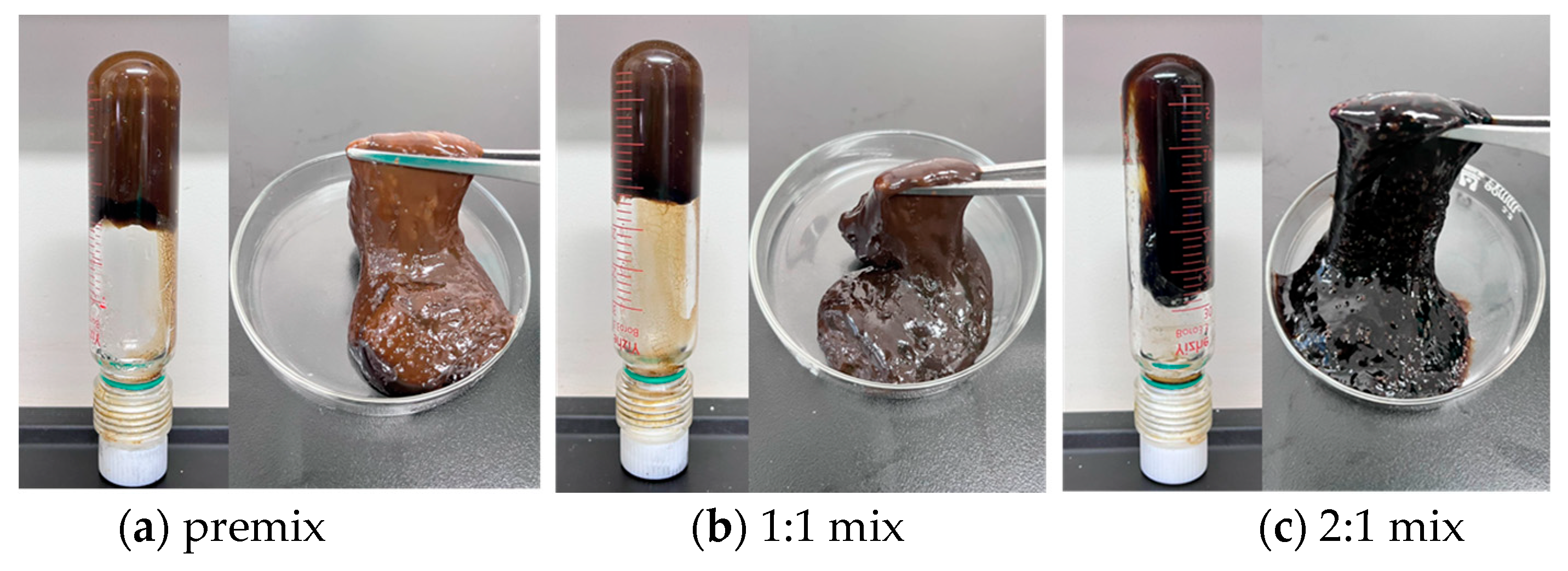 Preparation and Applicability Evaluation of High-Temperature-Resistant ...