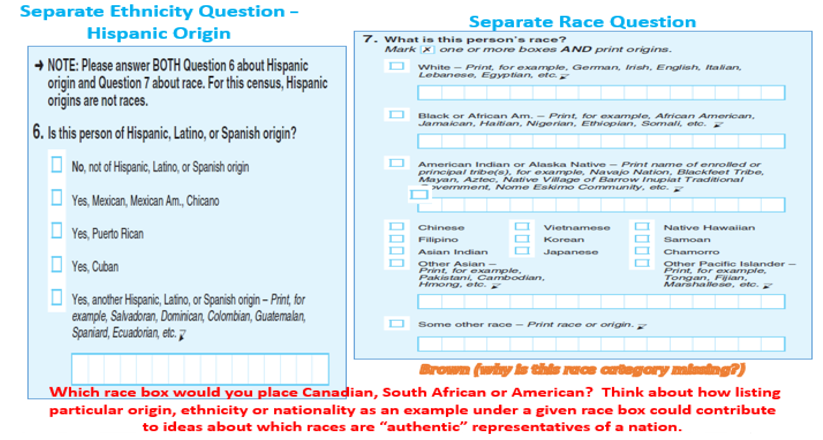 Improvements to the 2020 Census Race and Hispanic Origin Question